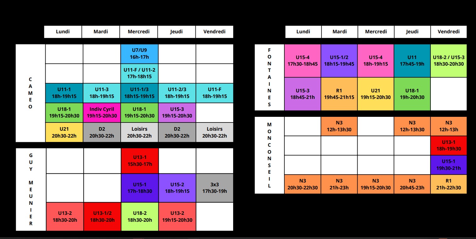 planning entrainements